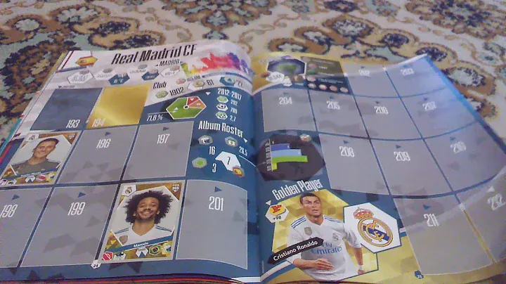 Обзор нового журнала FIFA 365 2018 от PANINI