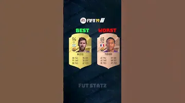 Barcelona's Best vs Worst cards in every FIFA #fc25