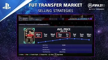 FIFA 21 - FUT Guide: 5 Tips for Selling Players | PS CC