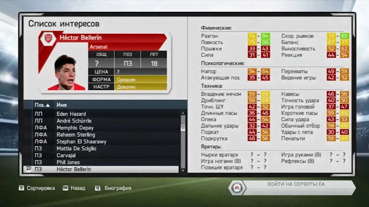 Fifa 14 молодые и перспективные игроки