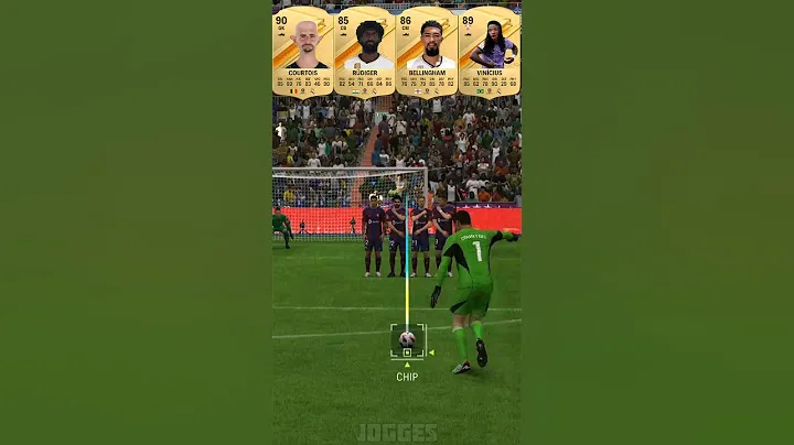 La Liga Champion 2024? 🏆