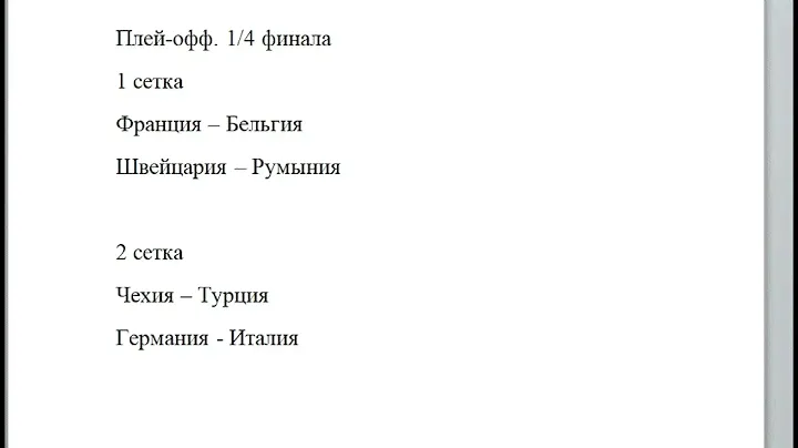 Плей-офф Чемпионата Европы 2024 по Фифе. 1/4 финала, кто вышел из групп, кто с кем играет.