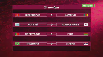 Чемпионат мира-2022. Обзор матчей 24.11.2022
