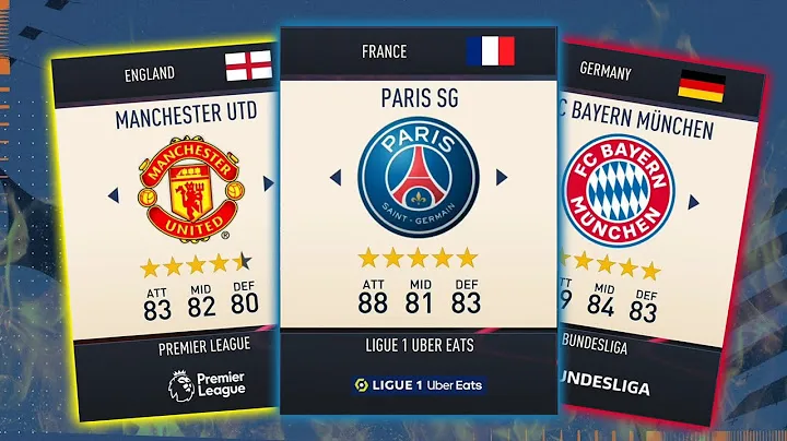 Use These 3 Best Teams In FIFA 23 to Dominate Your Friends