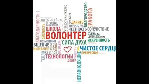 Когда и где зародилось волонтерство?