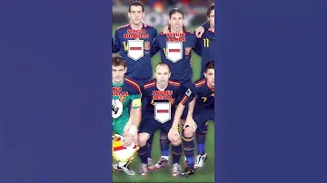 Spain World Cup 2010 Champion  | In 2023