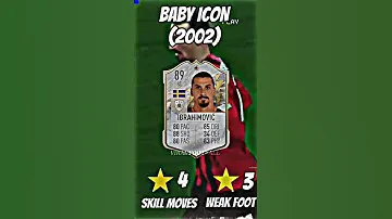 IBRAHIMOVIC FUTURE FIFA ICON CARDS🥶