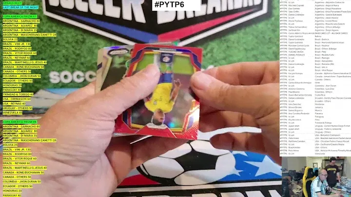 2024 Panini Prizm Copa America - 12 Hobby Box (12HBX) - PYTP CASE BREAK #PYTP6 (SOCCER BREAKERS FC)