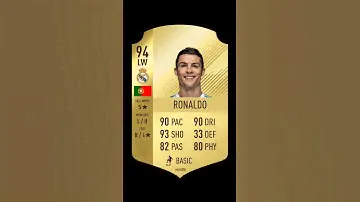 It's just fifa18 card 🥺