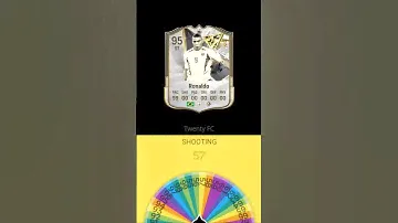 I Re Spun Ronaldo's Card on EA FC #fifa #eafc25 #football #easportsfc