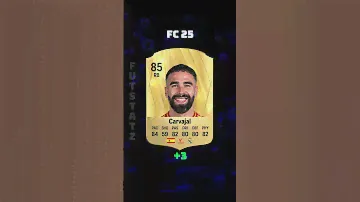 Rightback's biggest Upgrades/Downgrades in FC 25 #fifa #footballplayers