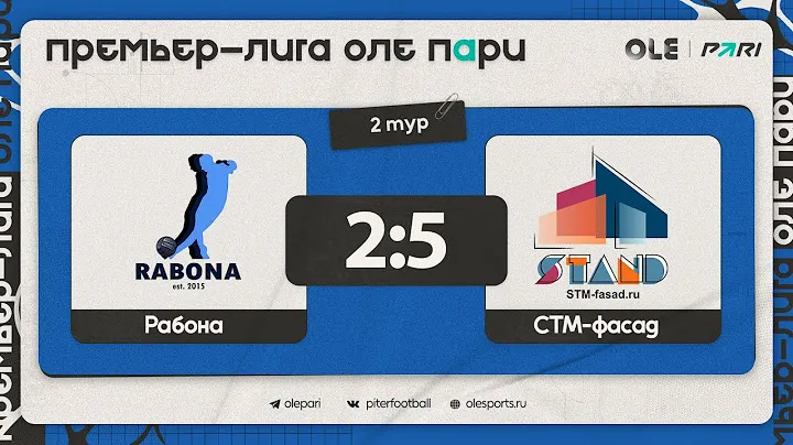 Рабона - СТМ-фасад 2:5 | Обзор матча