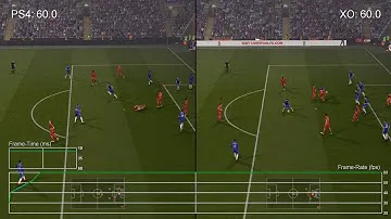 FIFA 15 PS4 vs Xbox One Frame-Rate Test