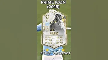 Future Aguero Fifa Icon Card 🥶💥💥