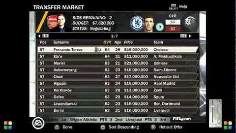 FIFA 13 PS2 manager mode-Arsenal