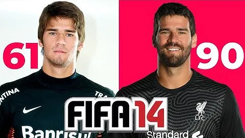 FIFA 14 ФУТБОЛИСТЫ, В КОТОРЫХ НЕ ВЕРИЛА ИГРА
