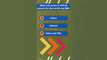 Quiz Football || Fifa world cup Germany 2006 ...!!! #shrots