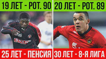 ВУНДЕРКИНДЫ FIFA 2009: ГДЕ ОНИ СЕЙЧАС?