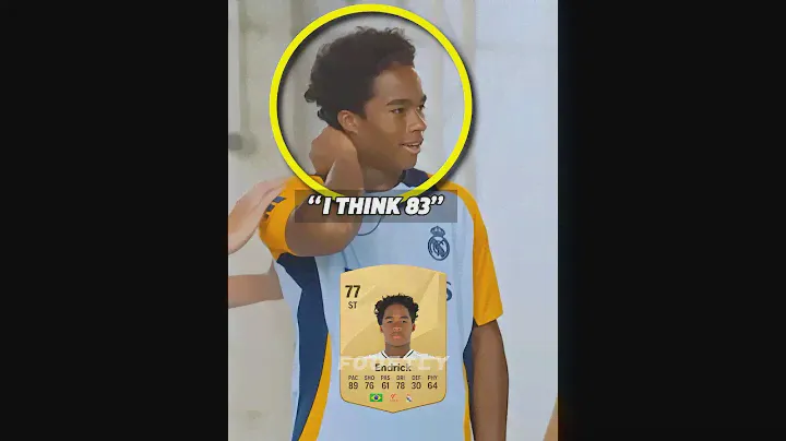 Players Reaction to Their FIFA 25 Cards😳